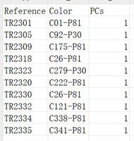 Glasses order included logo and shipping ( encargo )