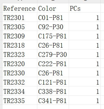 Glasses order included logo and shipping ( encargo )